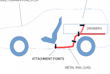 subaru-forester-2007-internal-rails.png